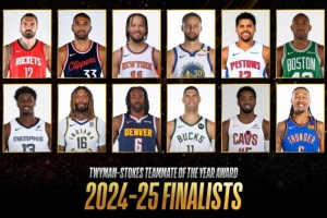 15年信誉品牌-本赛季最佳队友奖候选名单：库里、亚当斯、小乔丹、米切尔等在列